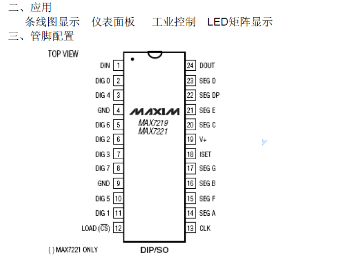 串行接口8位LED顯示驅動器(中文資料）