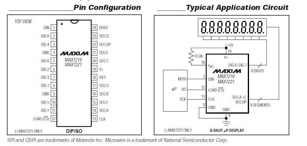 LED驱动器max7219数据手册资料概述