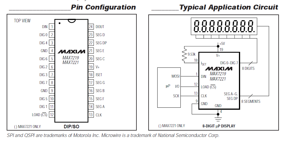 LED驅動器max7219數據手冊資料概述