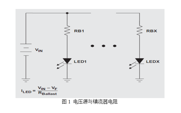 LED驱动器设计的考虑中文资料