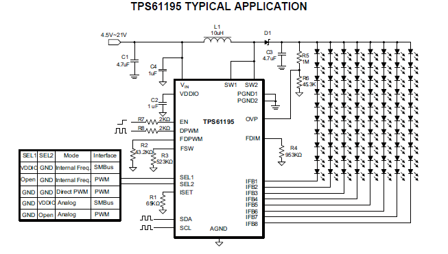 TPS61195使用在LCD背光控制的概述