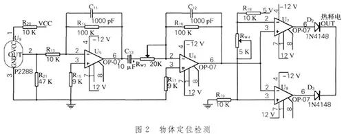 msp430