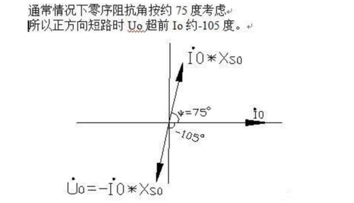 零序保护