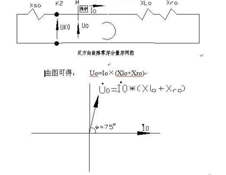 零序保护