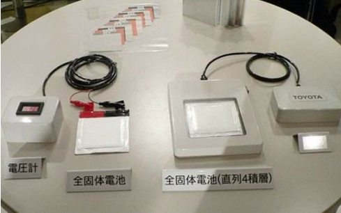 國內企業的固態電池技術儲備與研發進展如何?