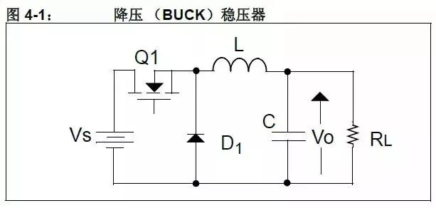 稳压器