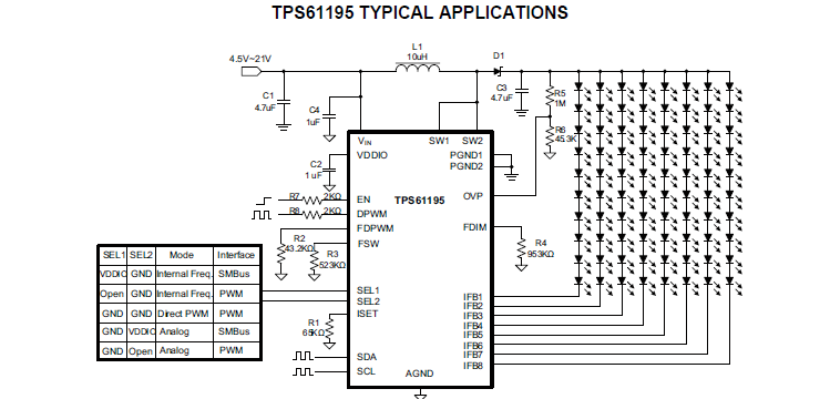 TI-tps61195的使用说明概述