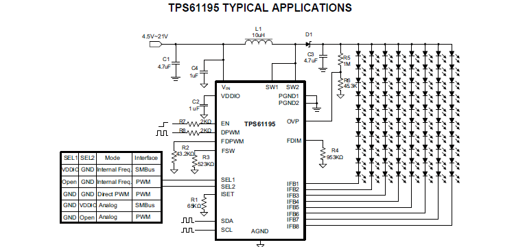 TI-tps61195的使用說明概述