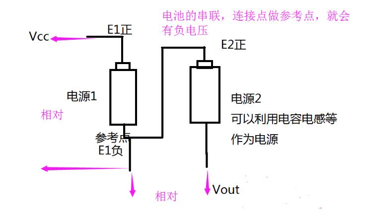 負電壓是什么_怎么產生負電壓_負電壓的產生電路圖