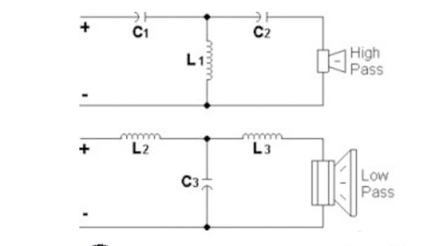 音箱分频器电容电阻电感线圈各有什么作用