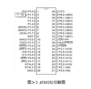 单片机程控滤波器设计详解