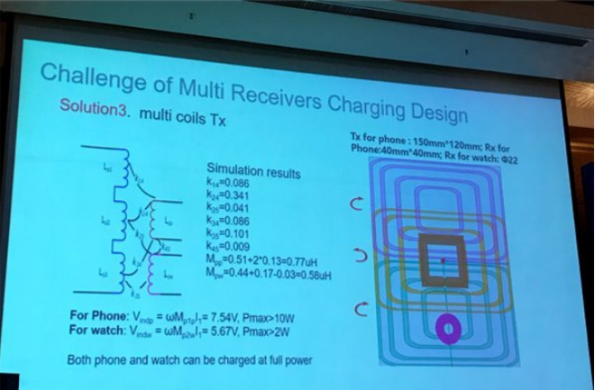 華為下一代手機將支持Qi標準無線充電技術