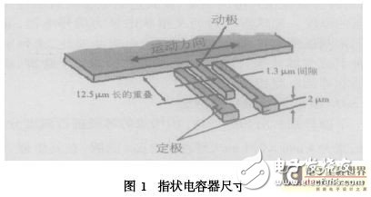 加速度传感器