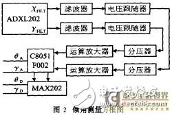 加速度传感器