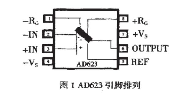 ad623单电源放大电路（ad623引脚图_工作原理及应用电路）