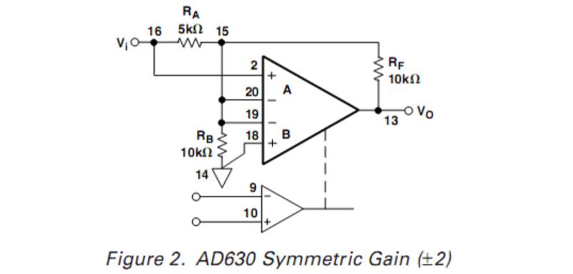 AD630