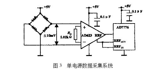 ad623單電源放大電路（ad623引腳圖_工作原理及應用電路）