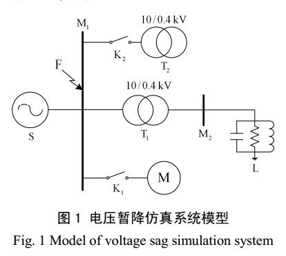 動(dòng)態(tài)時(shí)間彎曲距離的電壓暫降源辨識(shí)方法