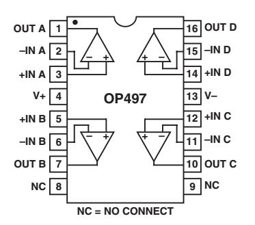 OP497运算放大器研究