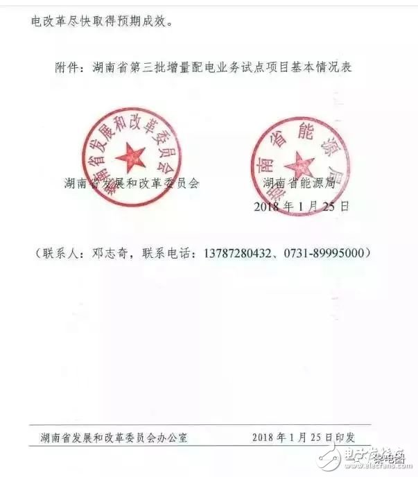 国家发改委宣布31家售电公司出现亏损 看看你家有没有