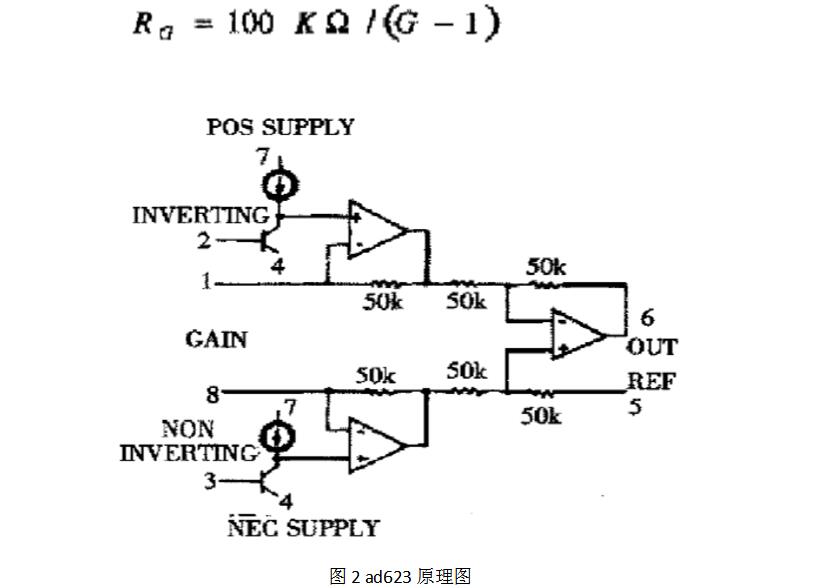 ad623单电源放大电路（ad623引脚图_工作原理及应用电路）