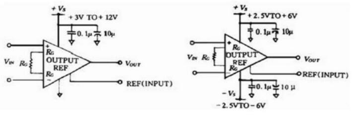 ad623单电源放大电路（ad623引脚图_工作原理及应用电路）