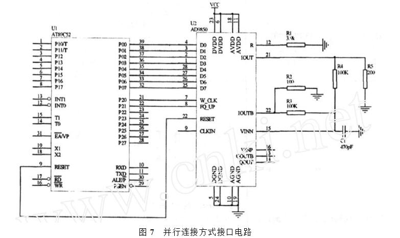 AD9850芯片原理及使用方法总结