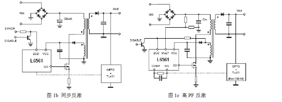 根据L6561高功率因数反激变换器的设计方程详细中文资料介绍