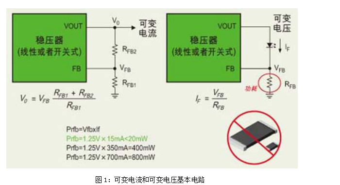 大功率LED恒流驱动电路的设计分析与实例详细中文资料