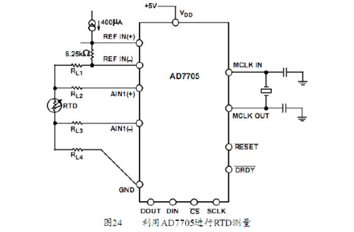 ad7705应用电路图大全(六款ad7705典型应用电路)