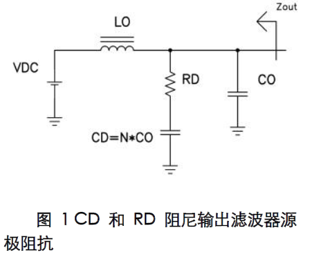  阻尼输入滤波器详细的中文介绍第二部分