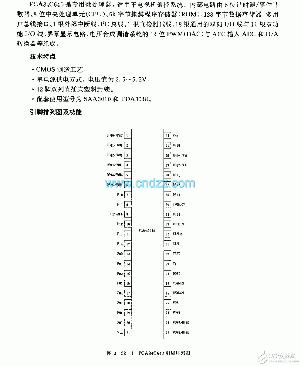 FCA84C640遥控微处理器电路逻辑框图结构分析