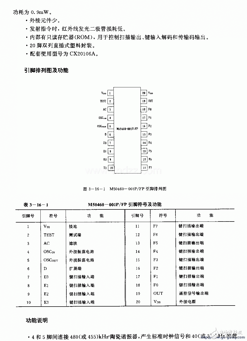 M50460—001P／FP (電視機)紅外線遙控發射微處理器