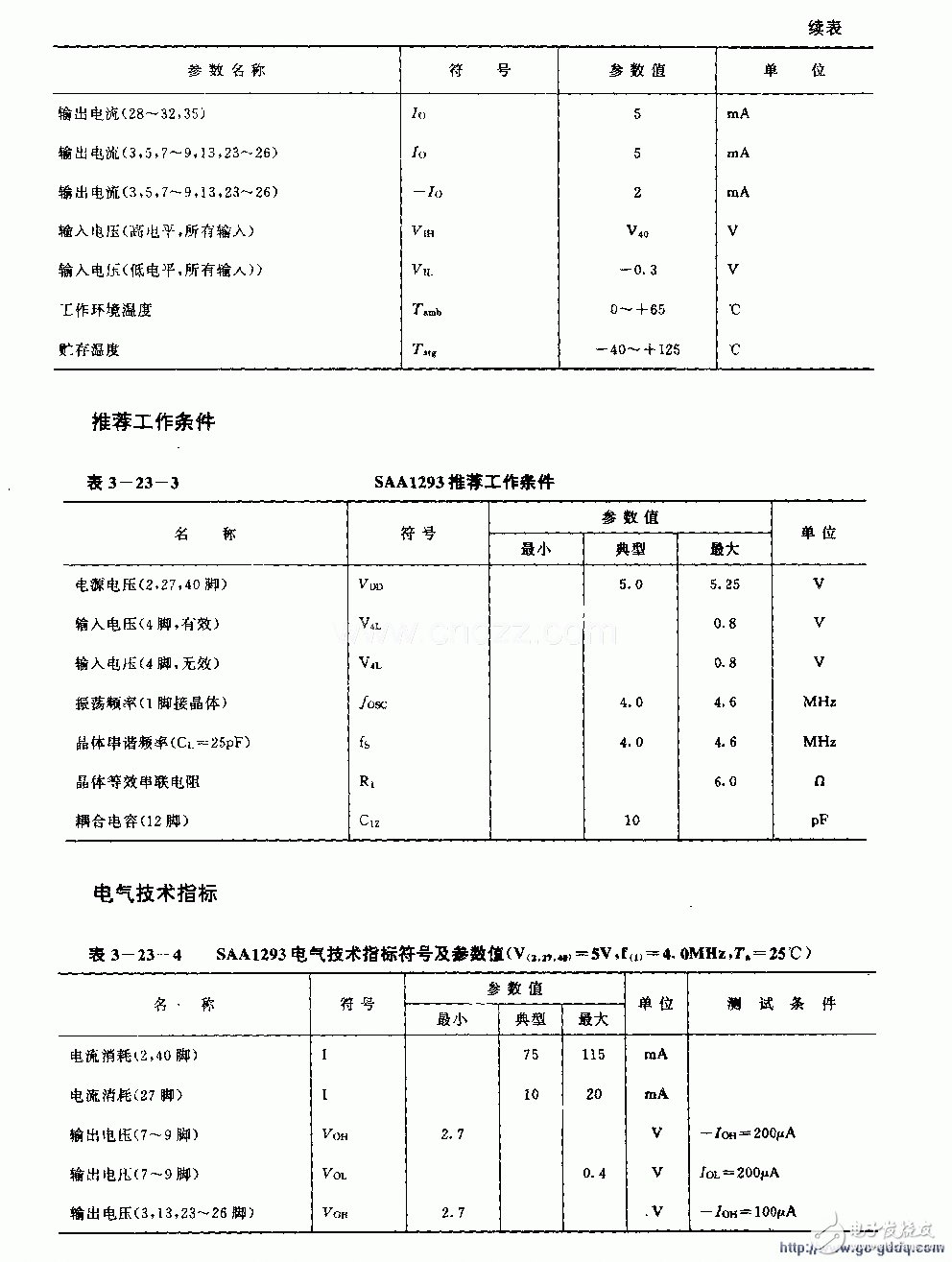 SAA1293單片微處理器電路結構及參數分析（電視機）