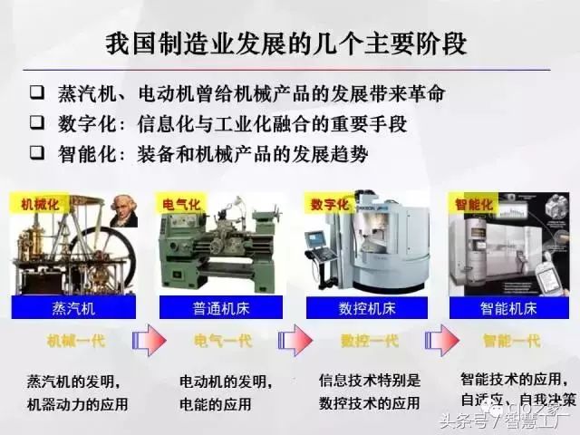 智能工厂数字化工厂和智能制造的介绍与案例