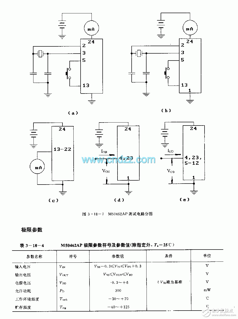 M50462AP红外线微处理器引脚列图功能及电路分析