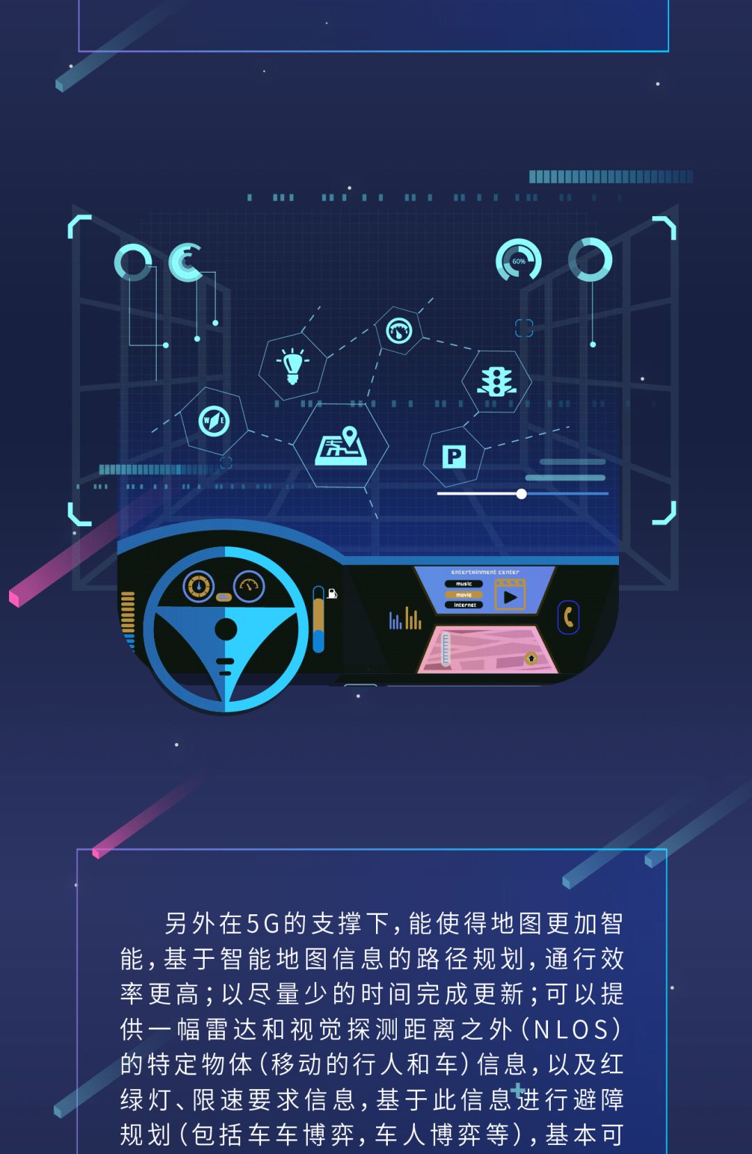 無人駕駛需要為什么需要5G,4G可以進(jìn)行嗎？