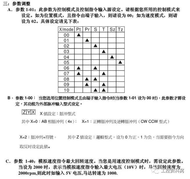 臺達伺服主要配線及調試的簡易說明