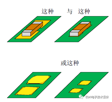 RF电路