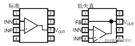 RF电路