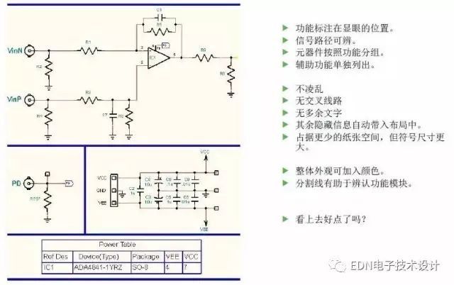 RF电路