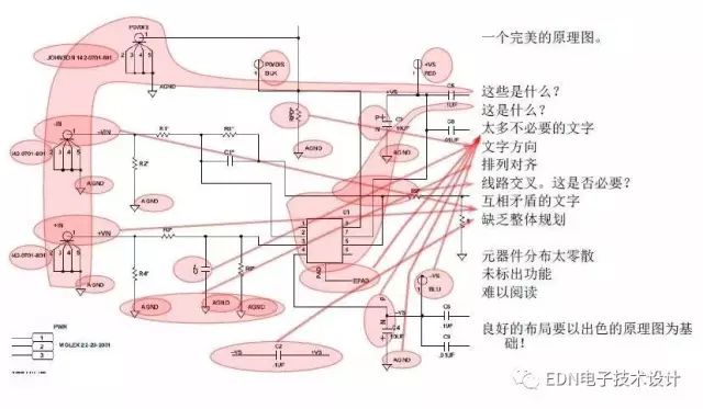 RF电路