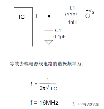 RF电路