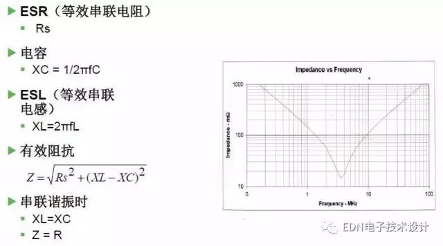 RF电路