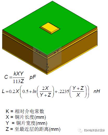 RF电路