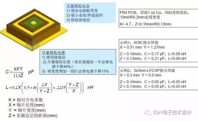 RF电路