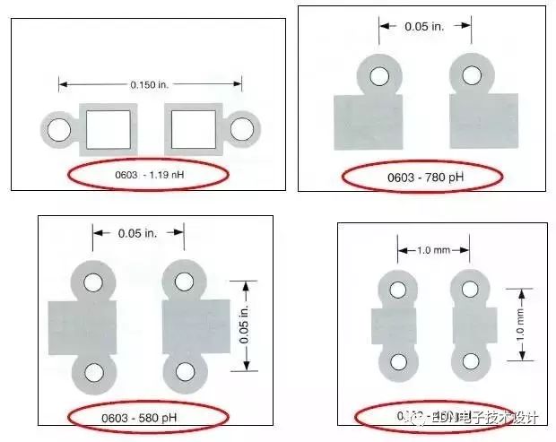 RF电路