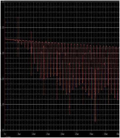 数字电路