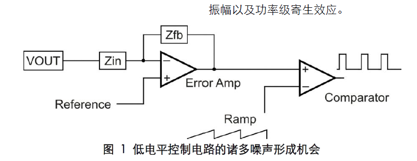 无噪声电源的中文介绍概述