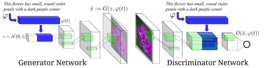 tensorflow